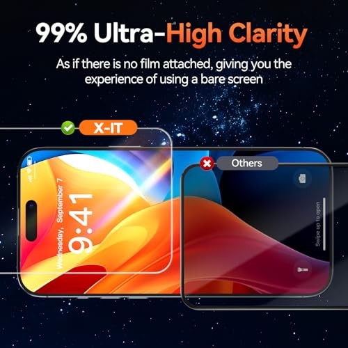 4-Pack HD Screen Protector for,[Military Grade iPhone 16 Pro Clear