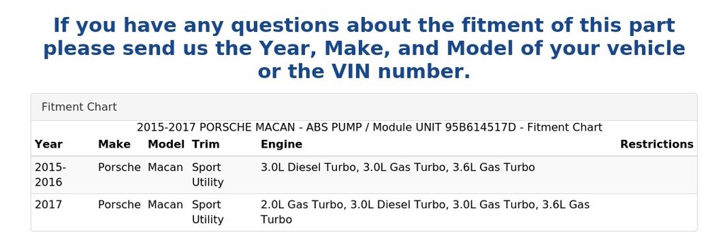 2015-2017 PORSCHE MACAN - ABS PUMP / Module UNIT 95B614517D