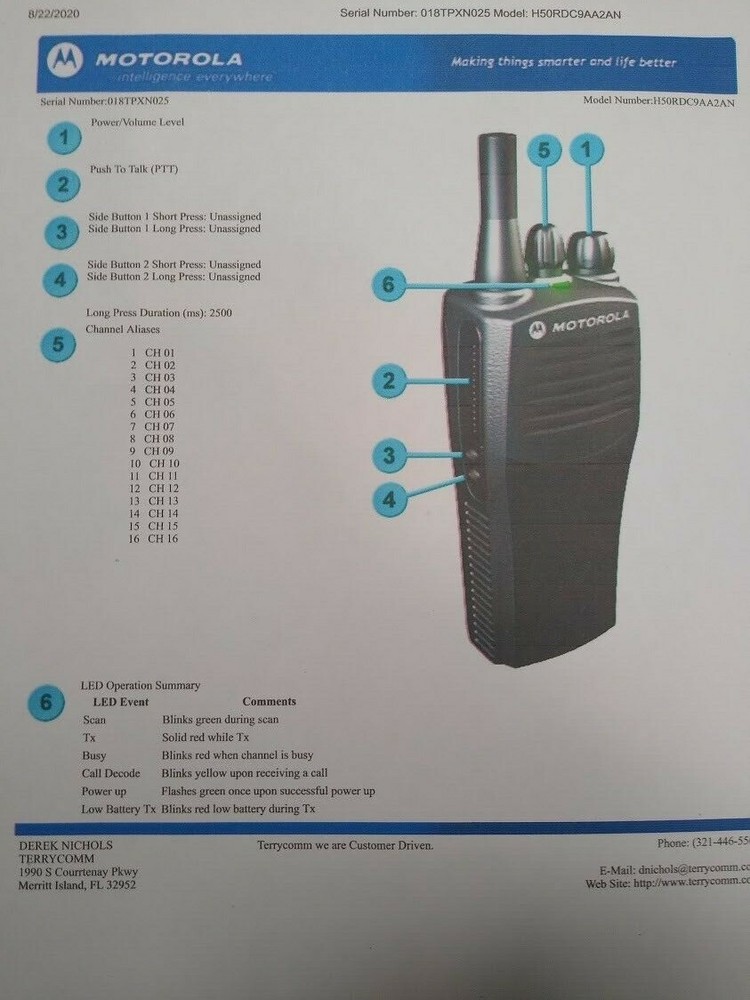 Motorola CP200, CP185, BPR40, CP150 Programming Service