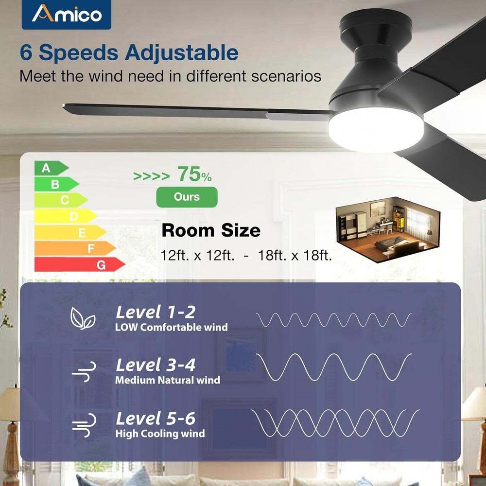 Flush Mount Ceiling Fan, 52 Inch with Reversible Blades and Timer Feature