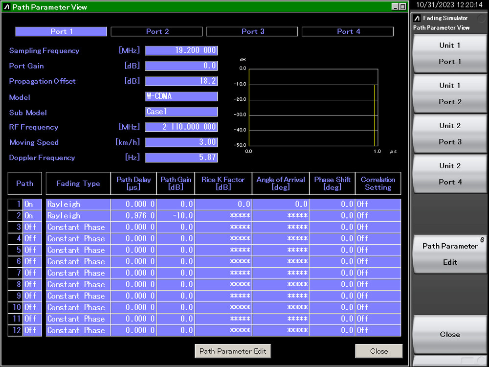 ANRITSU MF6900A Fading Simulator - LTE 2×2, MIMO 2-cell & 4×2 MIMO (Opt 001)