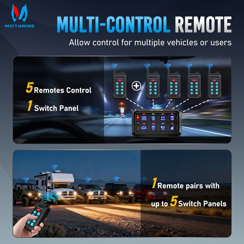 P1Y APP Wireless Remote Switch Panel Toggle Strobe Circuit Relay Control System