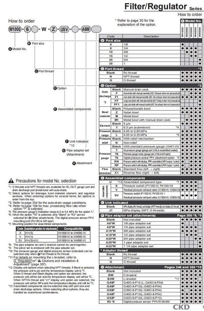 1pc, W4000-15-W filter regulator filter pressure reducing valve