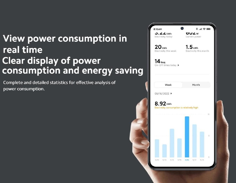 Xiaomi Smart Plug 2 EU Smart Socket including Timer