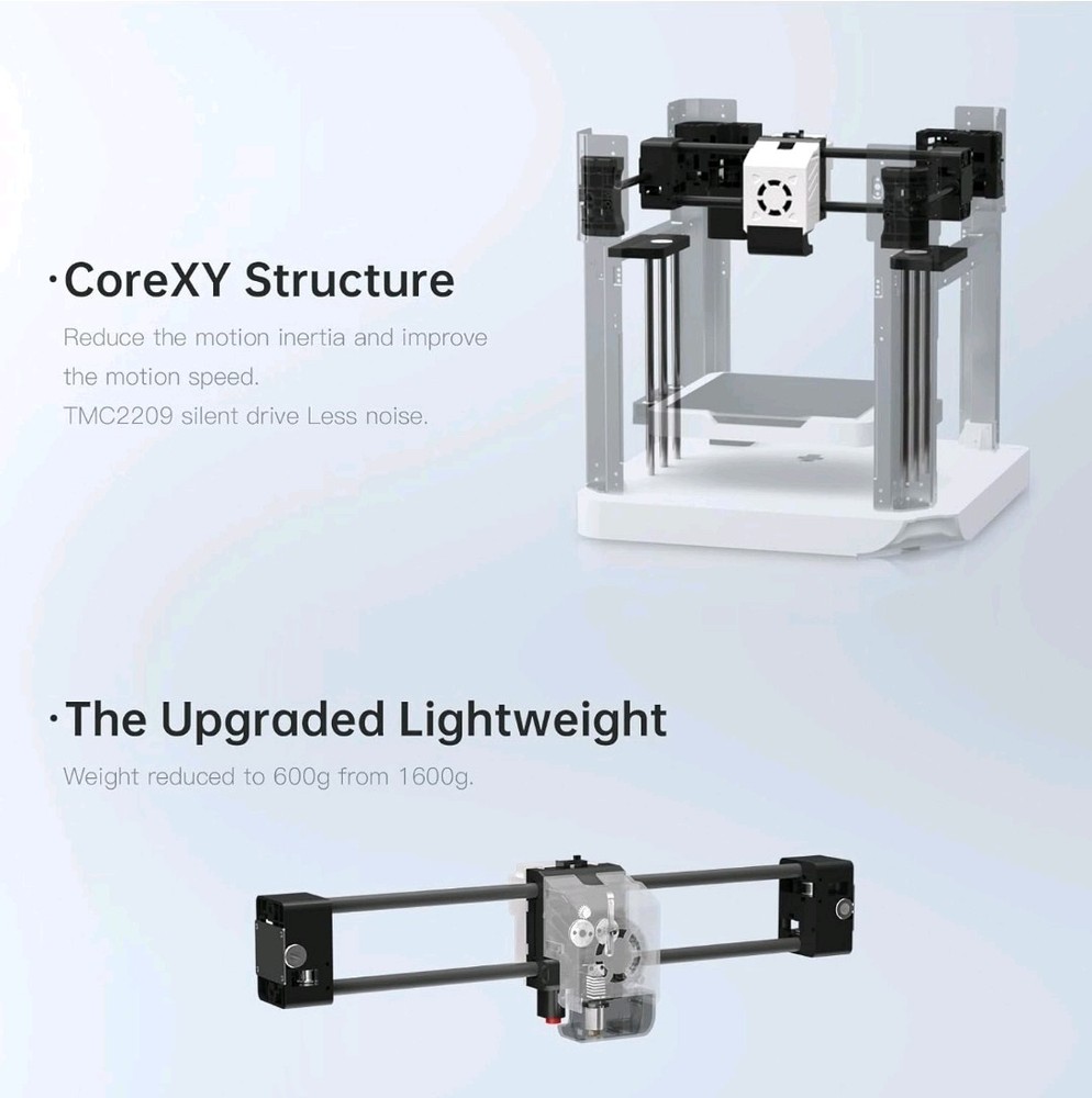 R QIDI TECHNOLOGY X-Smart3 3D Printer New Generation