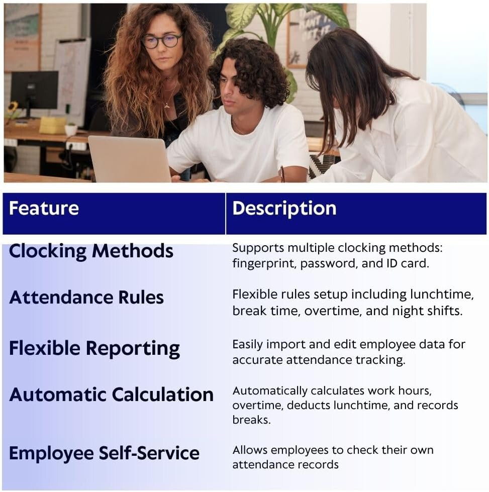 Time Clock with Automatic Lunch & Break Time Tracking, Weekly/Daily Overtime, Fr