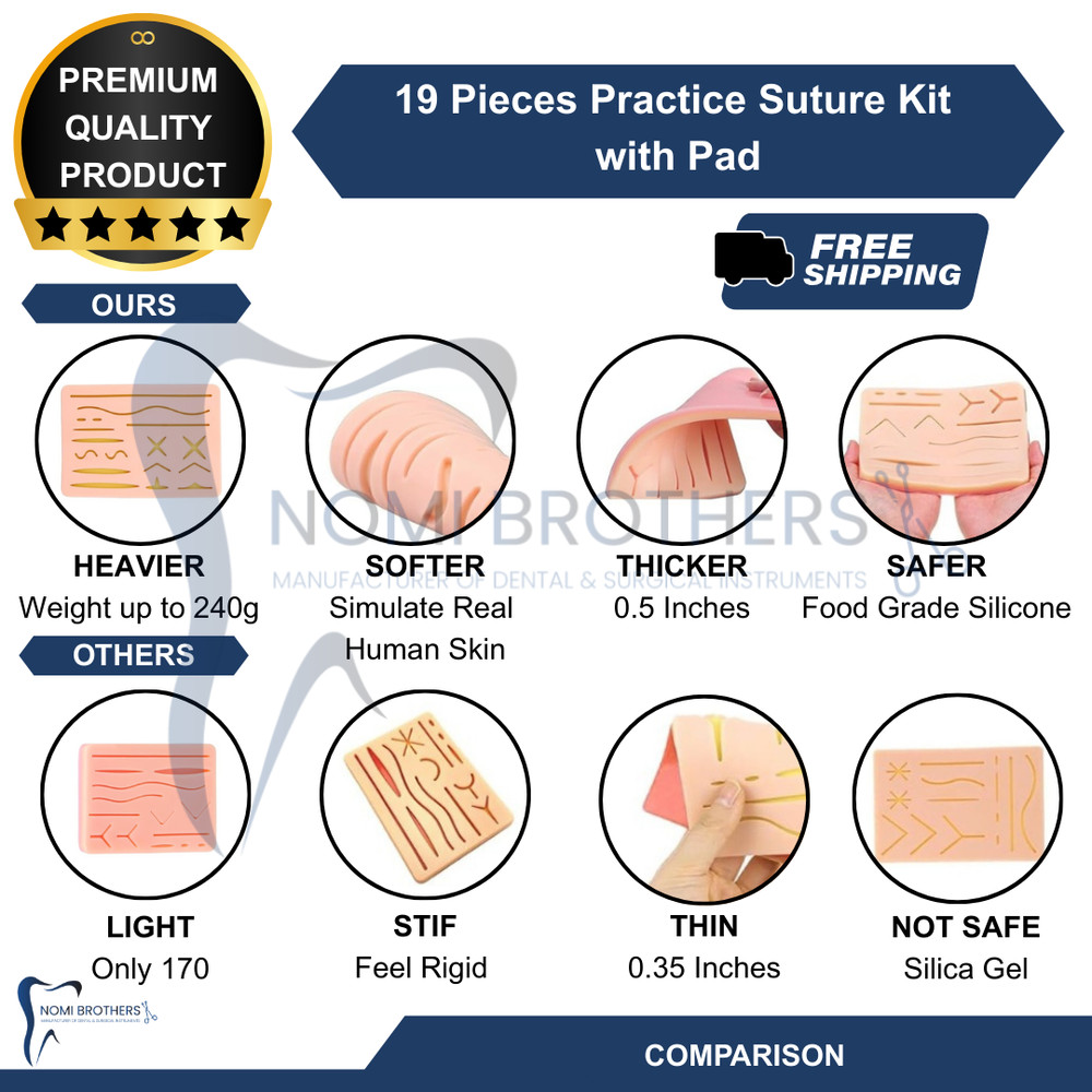 19 Pcs Suture Parctice Kit with Scissors Needles Thread Silicon Pad Training Kit