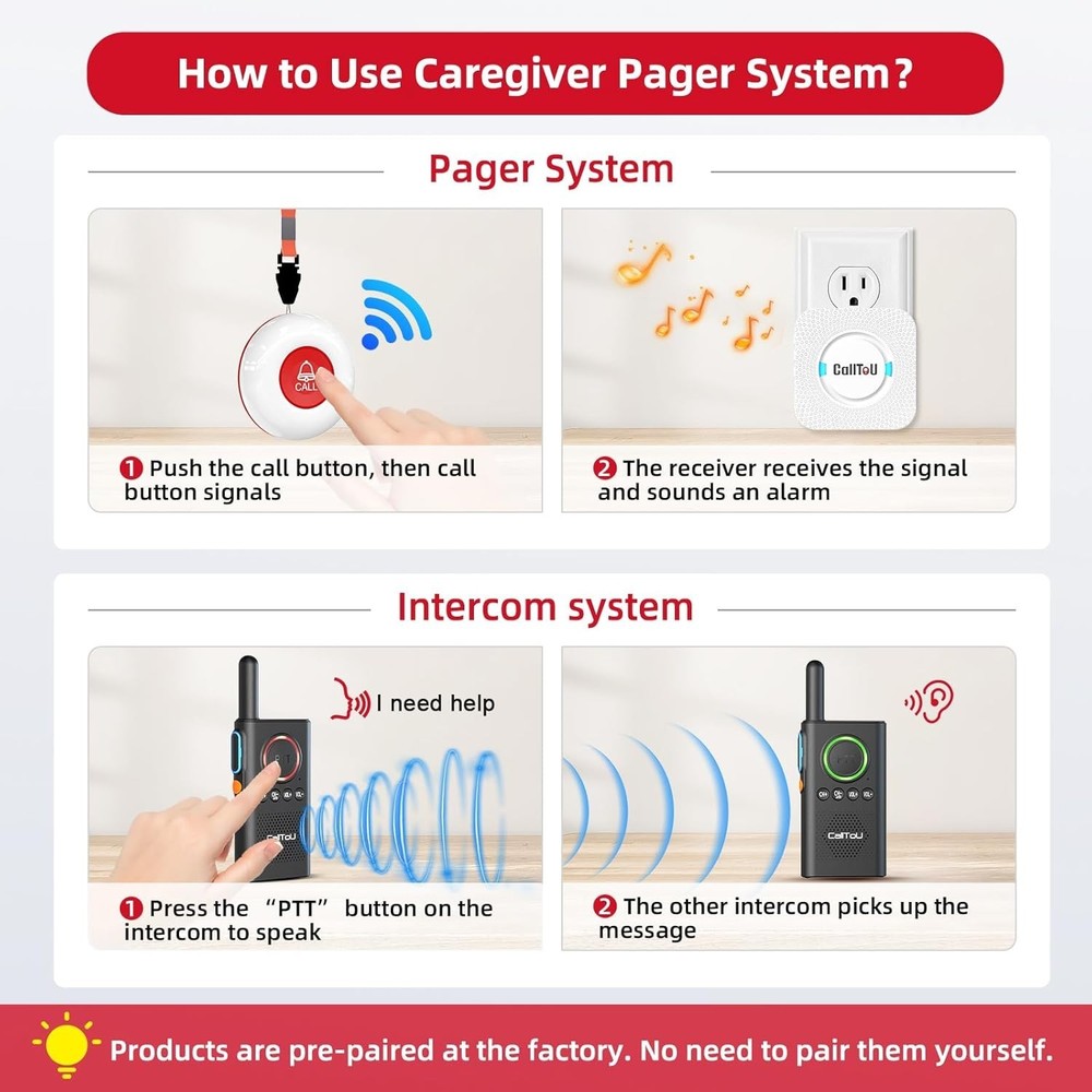 2-Way Wireless Communication System for Caregivers - Elegant & Functional Design