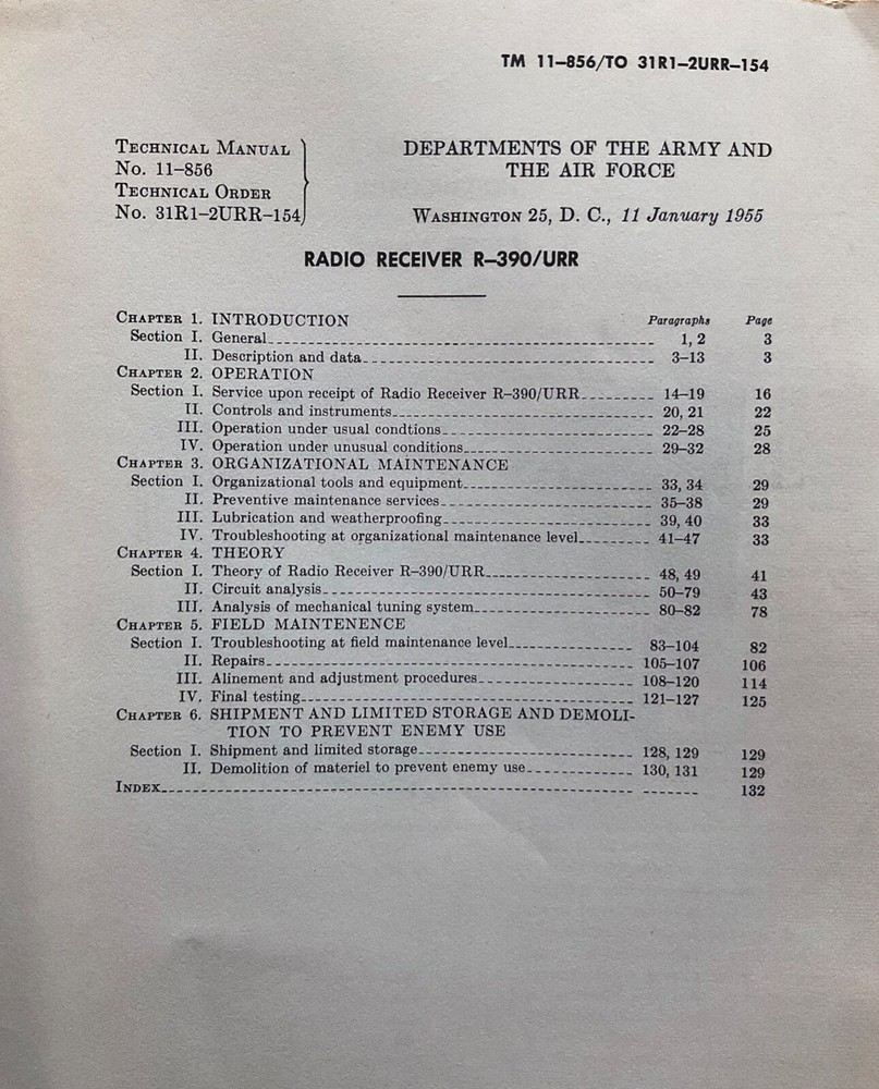 HP 415b Standing Wave Indicator Operating and Service Manual 1955