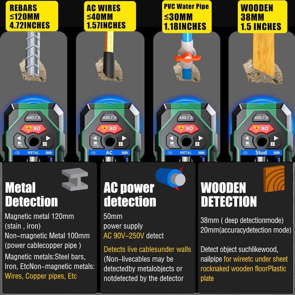 Stud Finder Wall Scanner 10 in1 Multi-Function Wall Detector Precisely Locate...