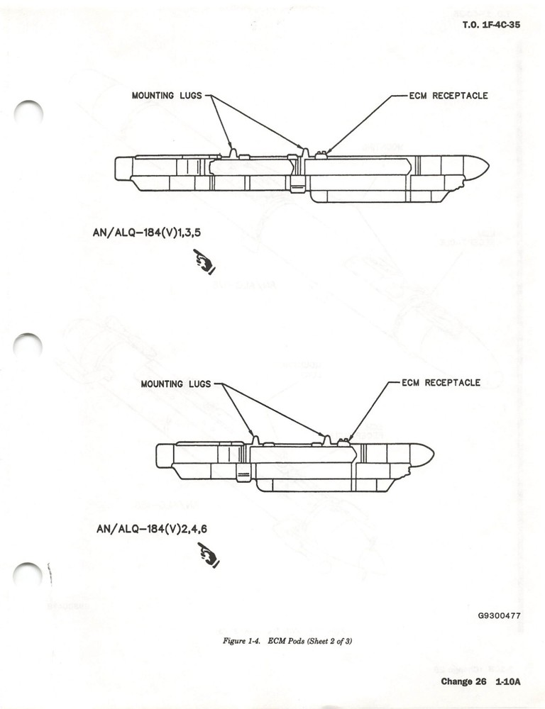 F-4 Phantom (Air Force) 1994 Non-Munitions Accessories Flight Manual -CD