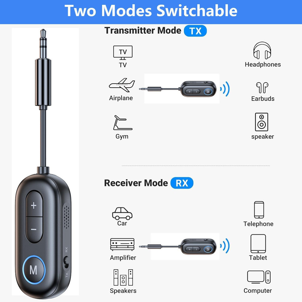 Bluetooth 5.4 Transmitter Receiver - 2-in-1 Bluetooth Wireless Audio Transmitter