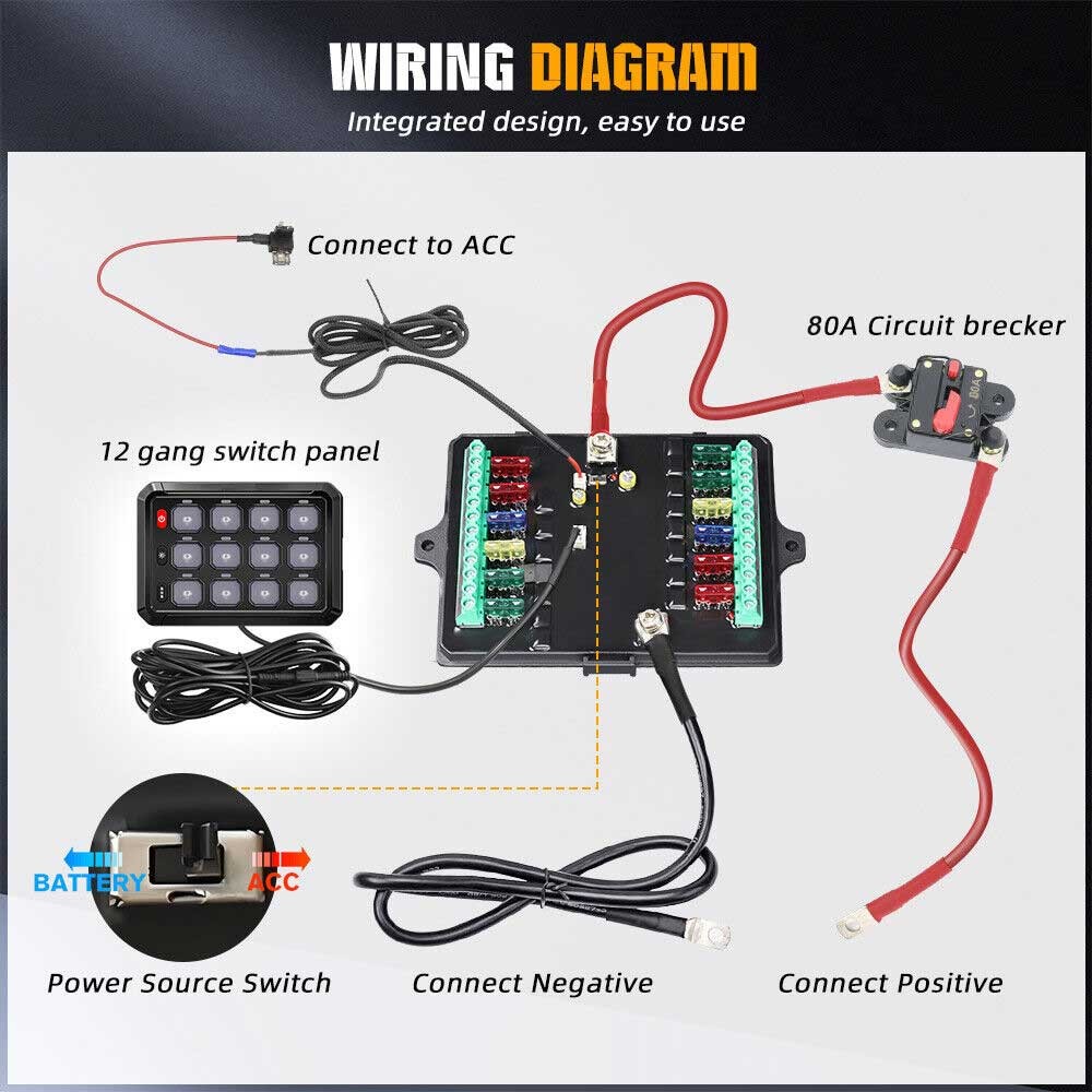 12 Gang RGB Switch Panel bluetooth App Remote Controller Multifunction 12V 24V