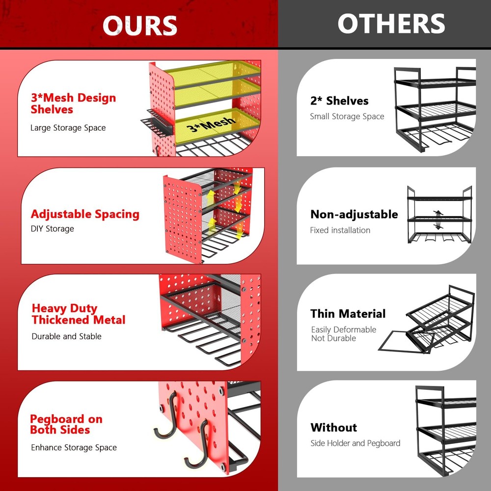 Tool Organizers and Storage 4-Layer Garage Tool Organizer Wall Mount Power To...