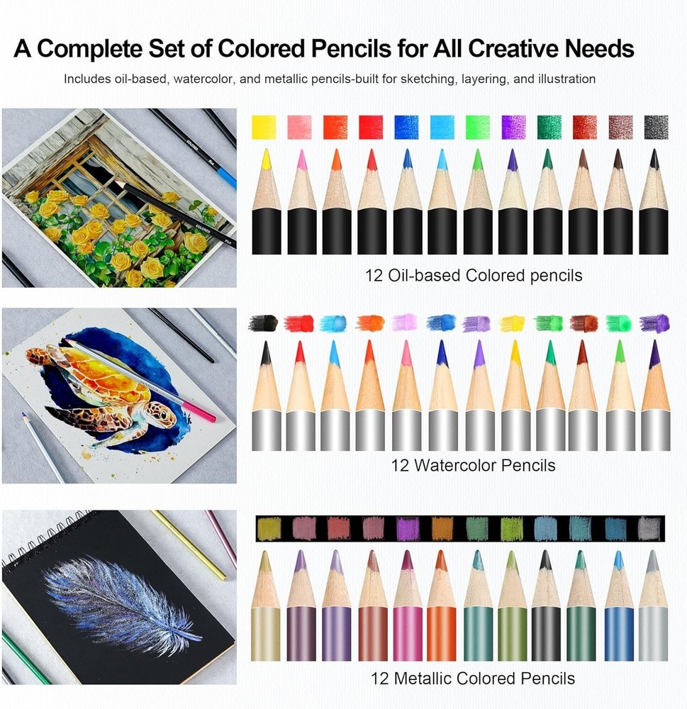 70 PCS Art Supply Drawing Set, Pro Art Supplies with Tutorial,Colored, Graphi...