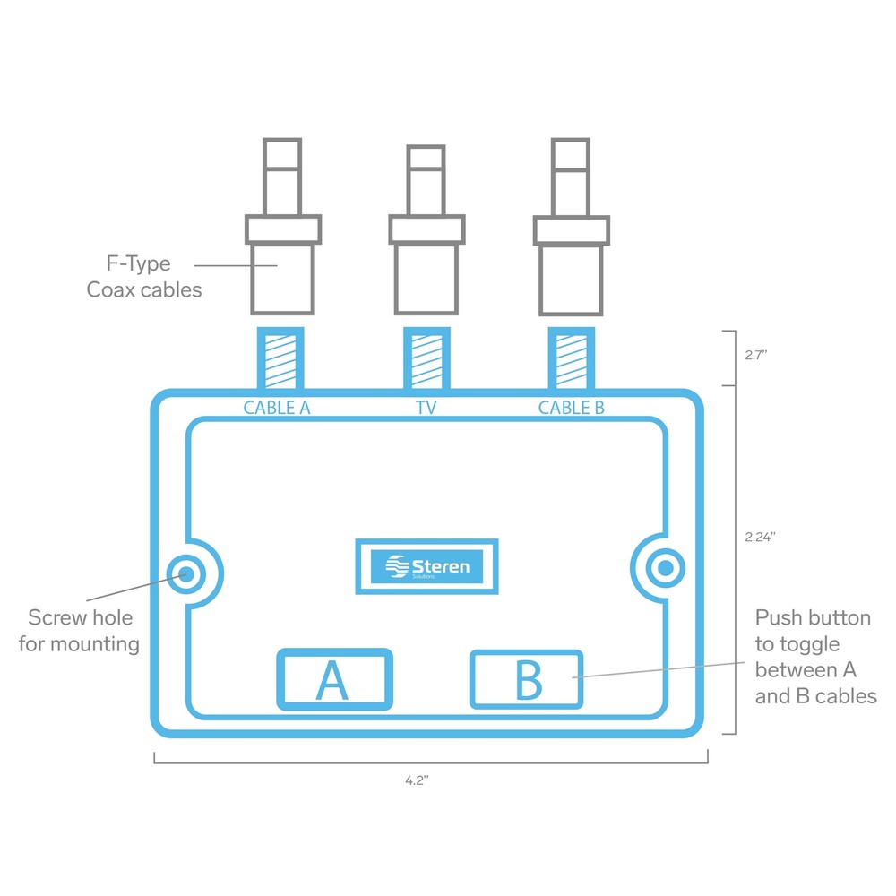 Network Switch Coax Splitter 2 Way Antenna Splitter Manual Transfer Switch Coax