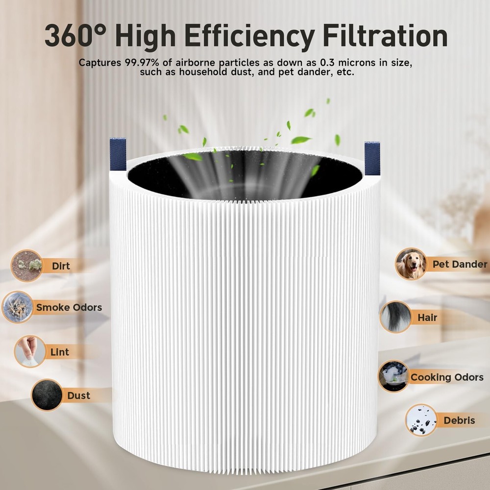 2 Pack Blue Pure 511 Filter Replacement Compatible With Blueair Blue Pure 511...