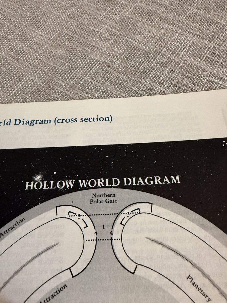 1990 Dungeons & Dragons TSR Hollow World - Dungeon Master's Sourcebook Read