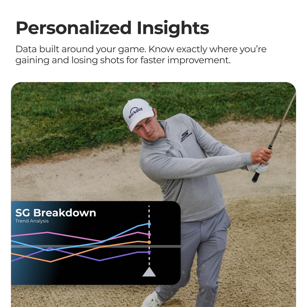 Arccos Air – Automatic Golf Game Tracking System with AI GPS Rangefinder & St...