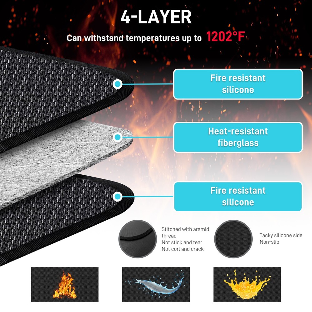 Premium Camping Fireproof Cloth Retardant Protective Pad Fire-proof Mat 24"x16"