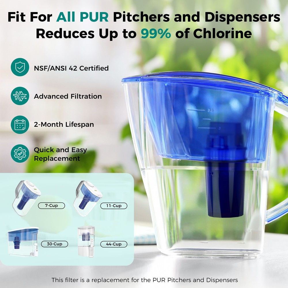 Fil-Fresh Water Filter Replacement 4-Pack for Water Pitchers PPF900 CRF-950Z NSF