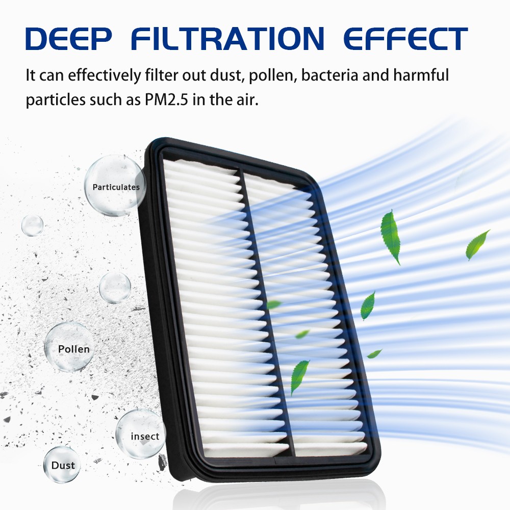 Engine Air Filter & Cabin Air Filter Set For Ford Mustang 2015 - 2022
