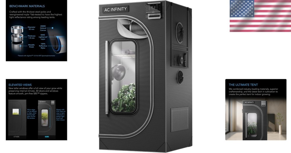 High Reflectivity 2x2 Grow Tent