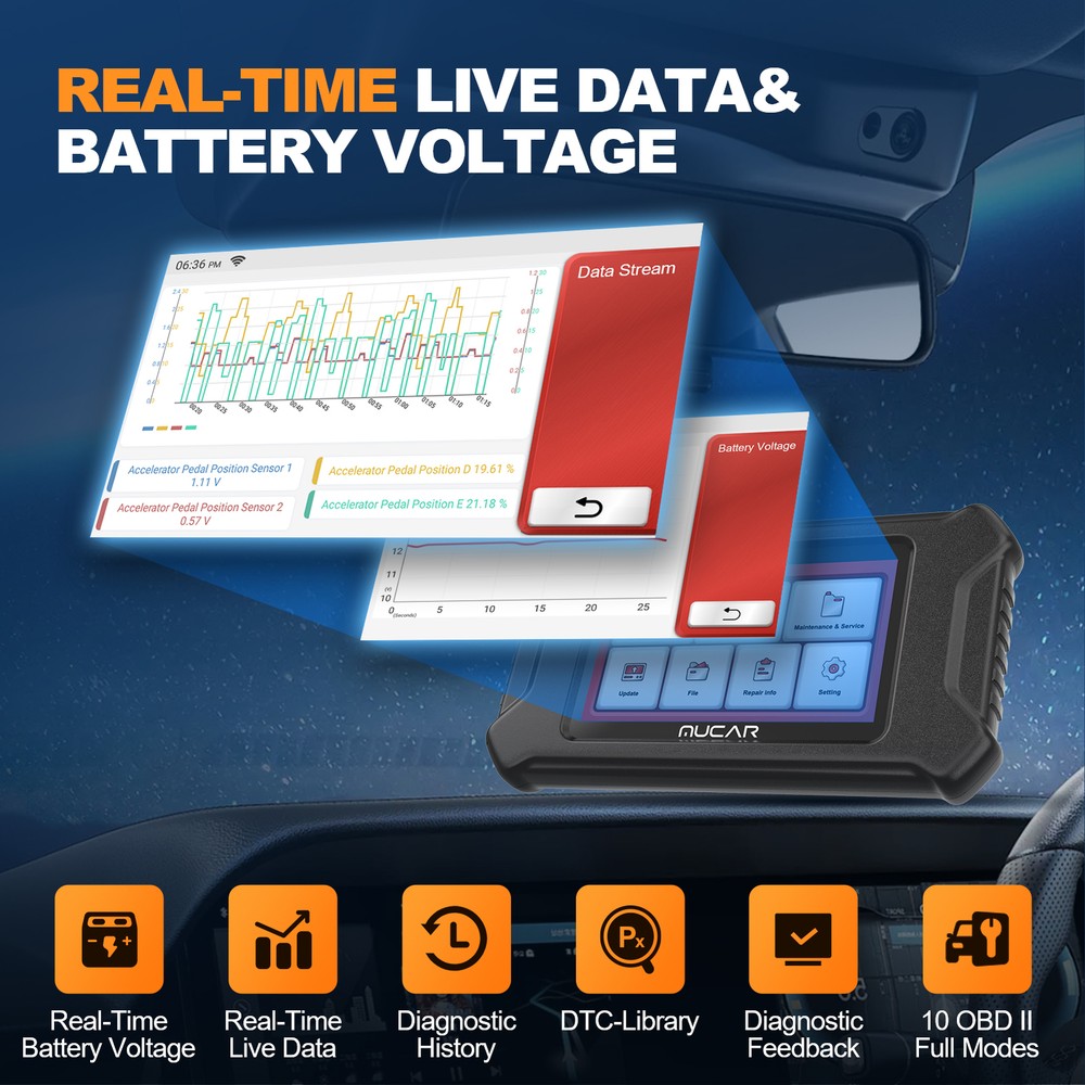 MUCAR Engine Car Diagnostic Tool OBD2 Scanner Multiple Maintenance Reset Service