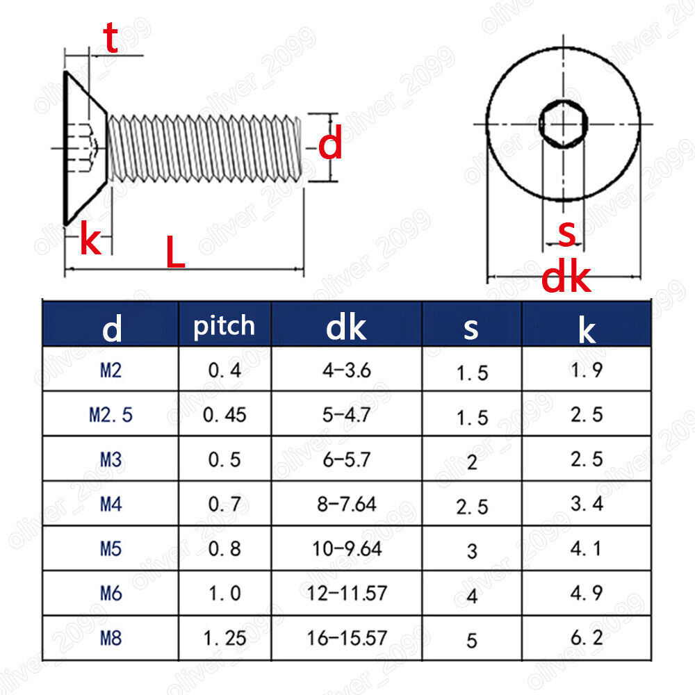 Colorful Aluminum 7075 Hex Socket Countersunk Flat Head Screws M3 M4