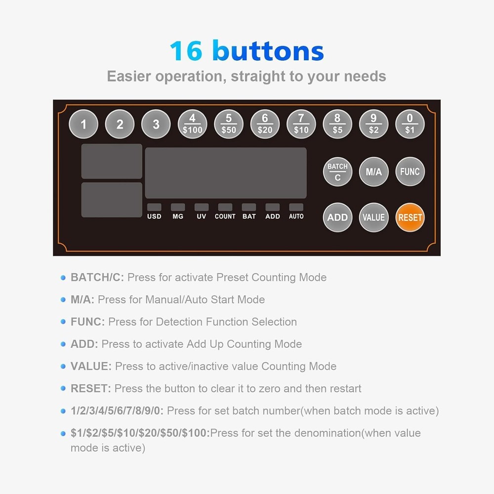 Money Counting Machine with Batch Function, External Display