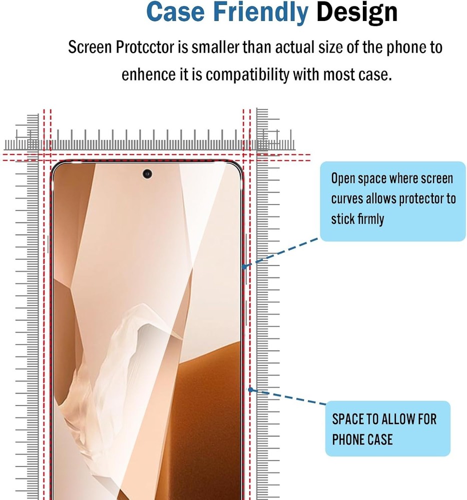 2+2 Pack for OnePlus 13R Screen Protector with Camera Lens