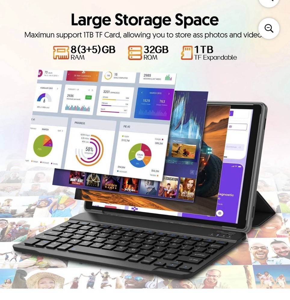 10.1 inch Android 15 Tablet, Penta-Core