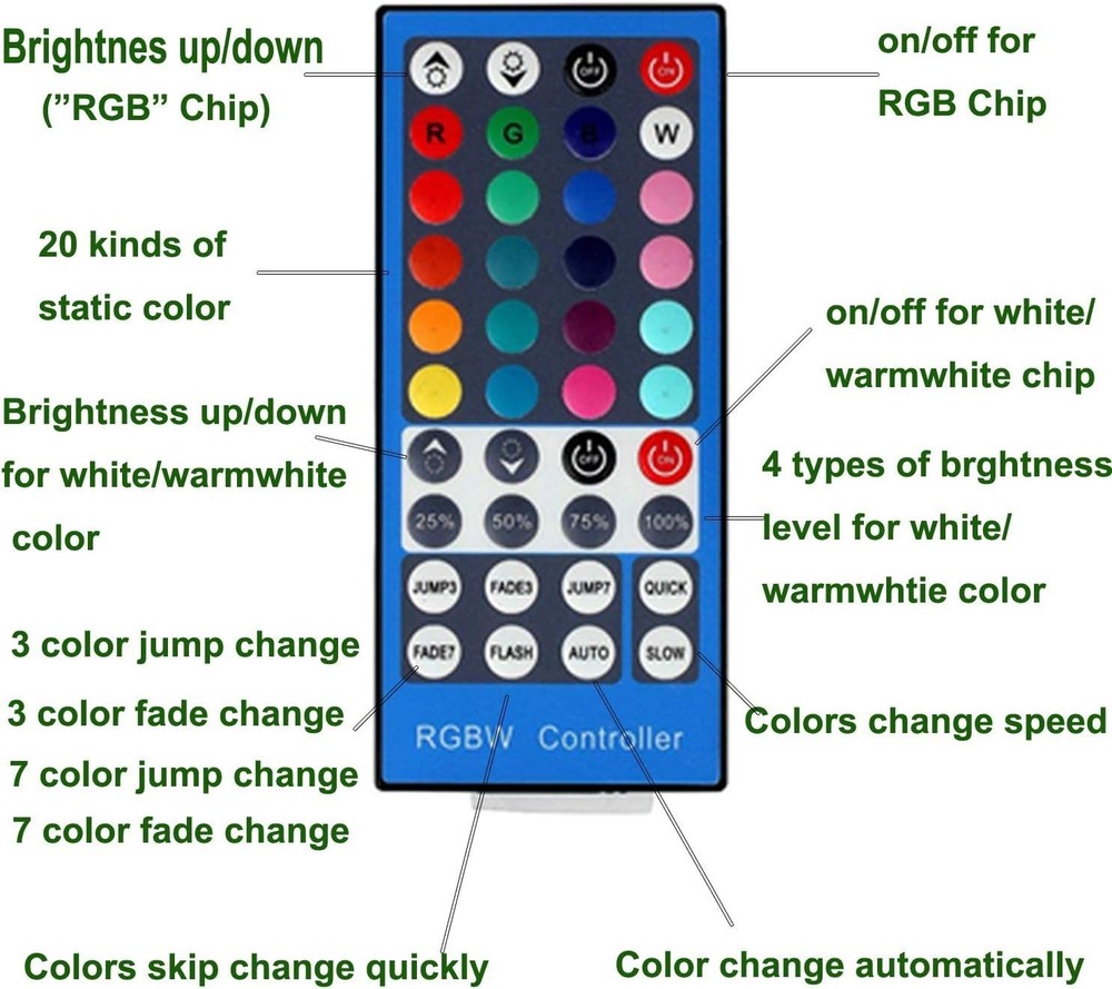 Color Changing Christmas Xmas Decor Under LED Lighting Kit IR Control Multi C...