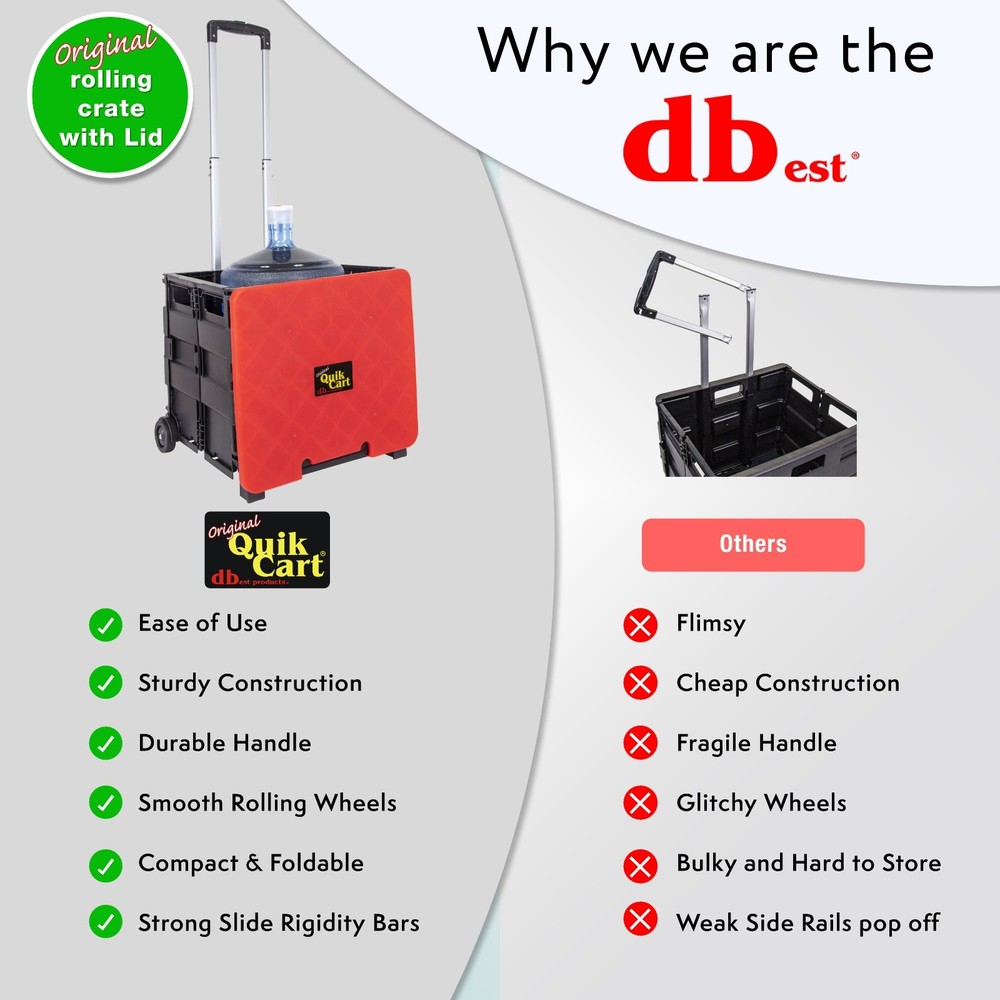 dbest products Quik Cart Red