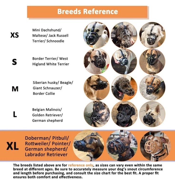 BARKLESS Dog Muzzle, Basket Muzzle for Biting, Chewing and Scavenging, Humane Me