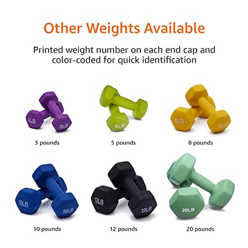 Amazon Basics Neoprene Dumbbell Hand Weights, Easy to Hold, 12 pound, Black