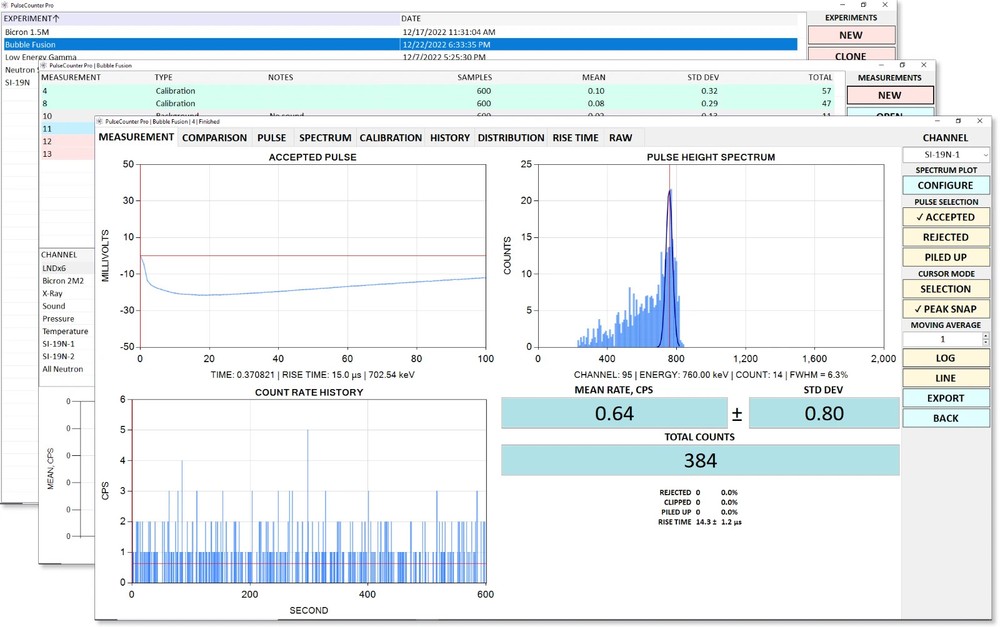 Pico-MCA DPP/Multichannel Analyzer Gamma, X-Ray, Neutron Spectrometer