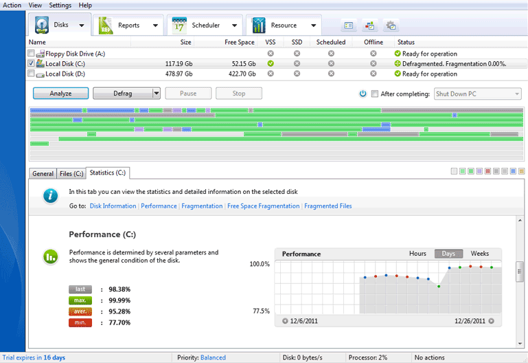 Auslogics Disk Defrag Pro , Defragment speed up Hard disk , SSD Drive