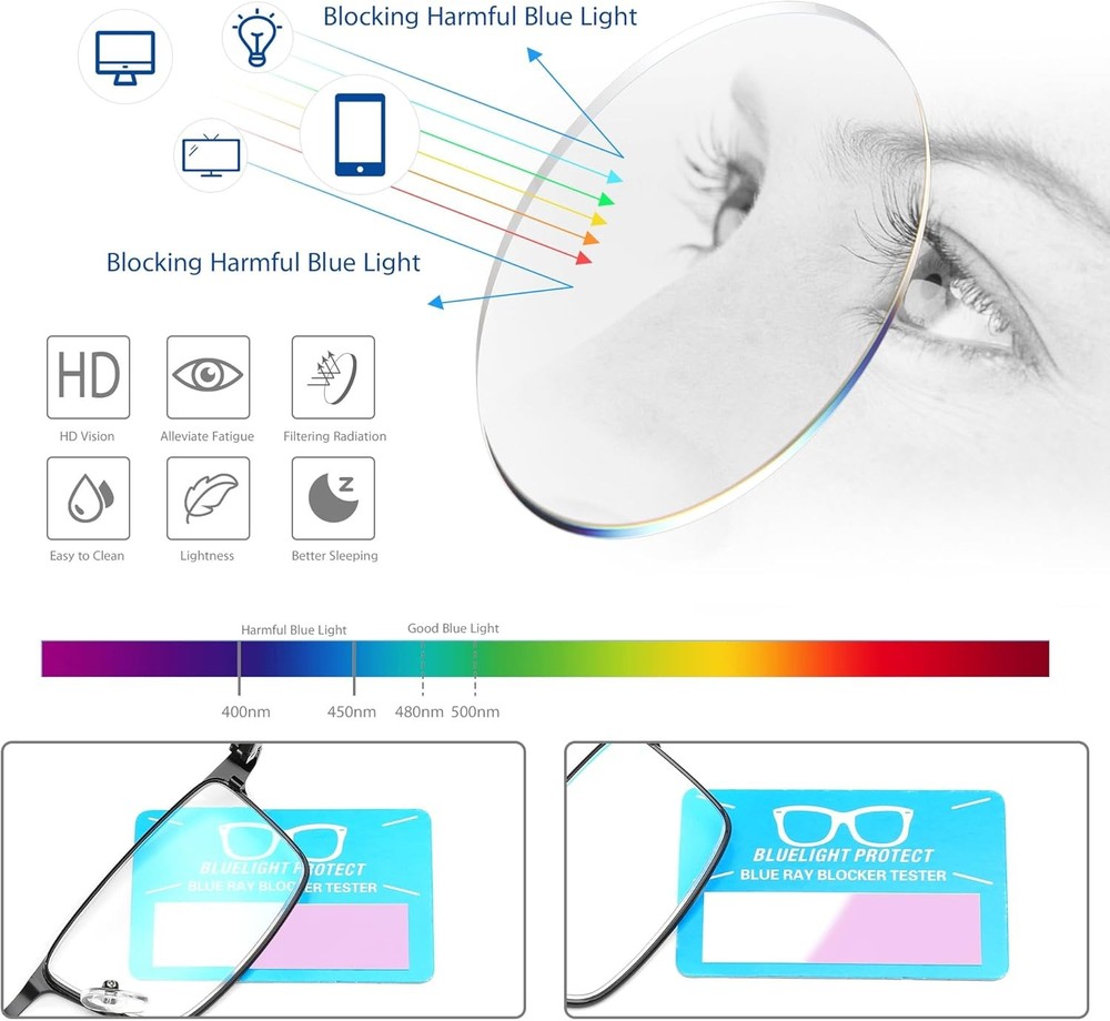 NaNaKo 3 Pack Reading Glasses for Men, Lightweight Blue Light Blocking 3