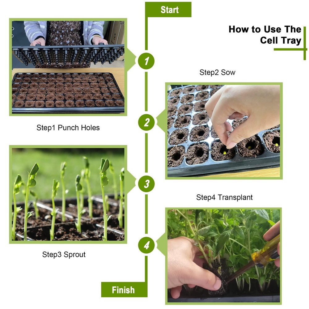 72 Cell Seed Starter Trays with Dibber – 20 Pack Reusable Seedling Trays for ...