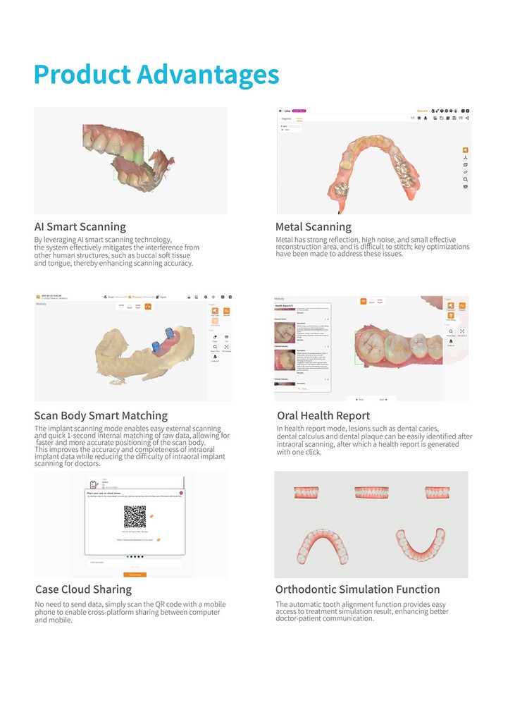 Dental Scanner 3D Real-time Display w/ AI Scanning Software+4 Tips US