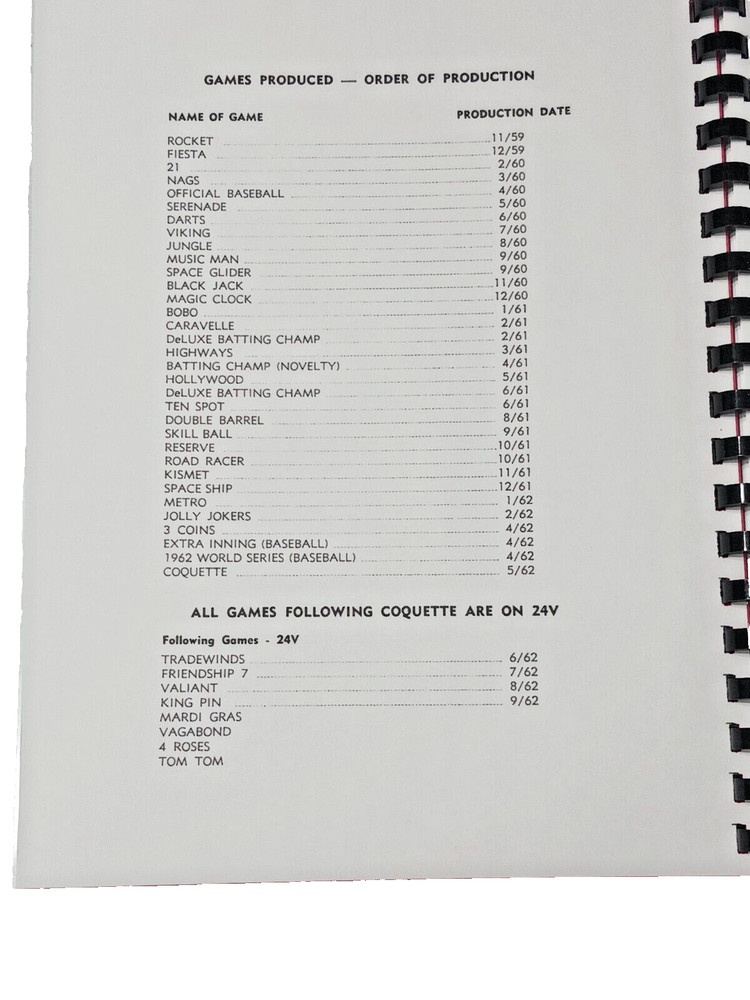 1963 Williams Pinball Parts Catalog