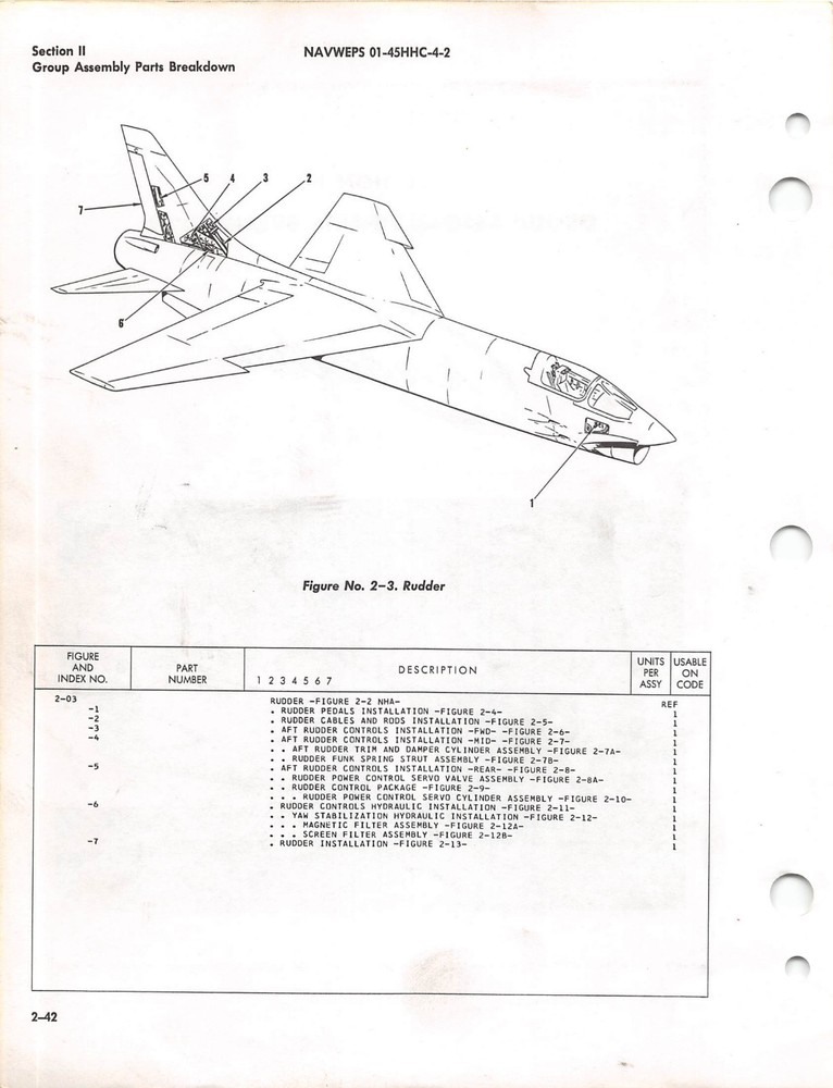 F-8 Crusader Flight Control and Stabilization Systems Parts Flight Manual (CD)