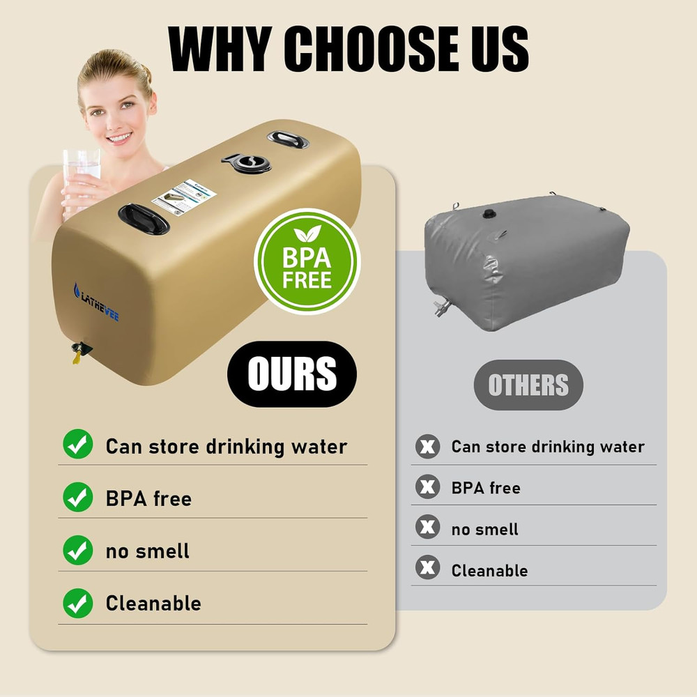 Drinking Water Storage Container,Portable Water Storage Bladder, RV Foldable Wat
