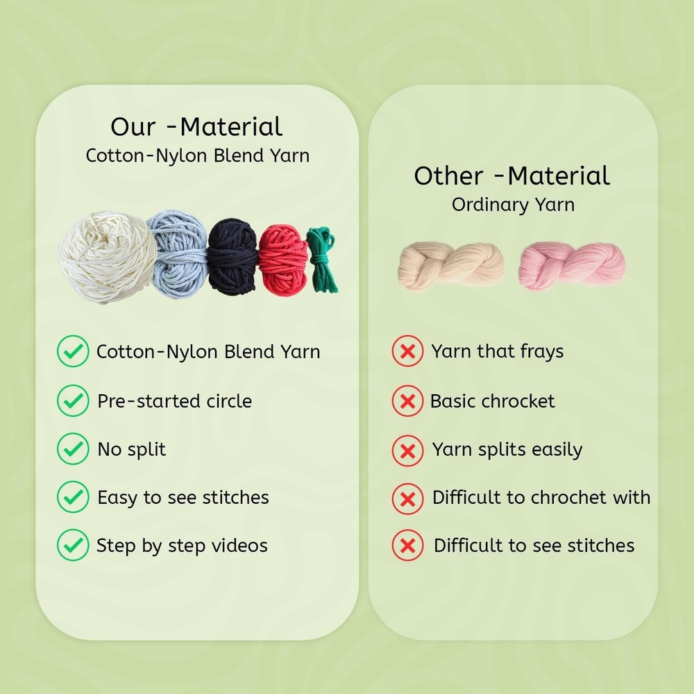 ASTRONAUT CROCHET KIT FOR ADVANCED OR INTERMEDIATE BEGINNER, VIDEO TUTORIAL