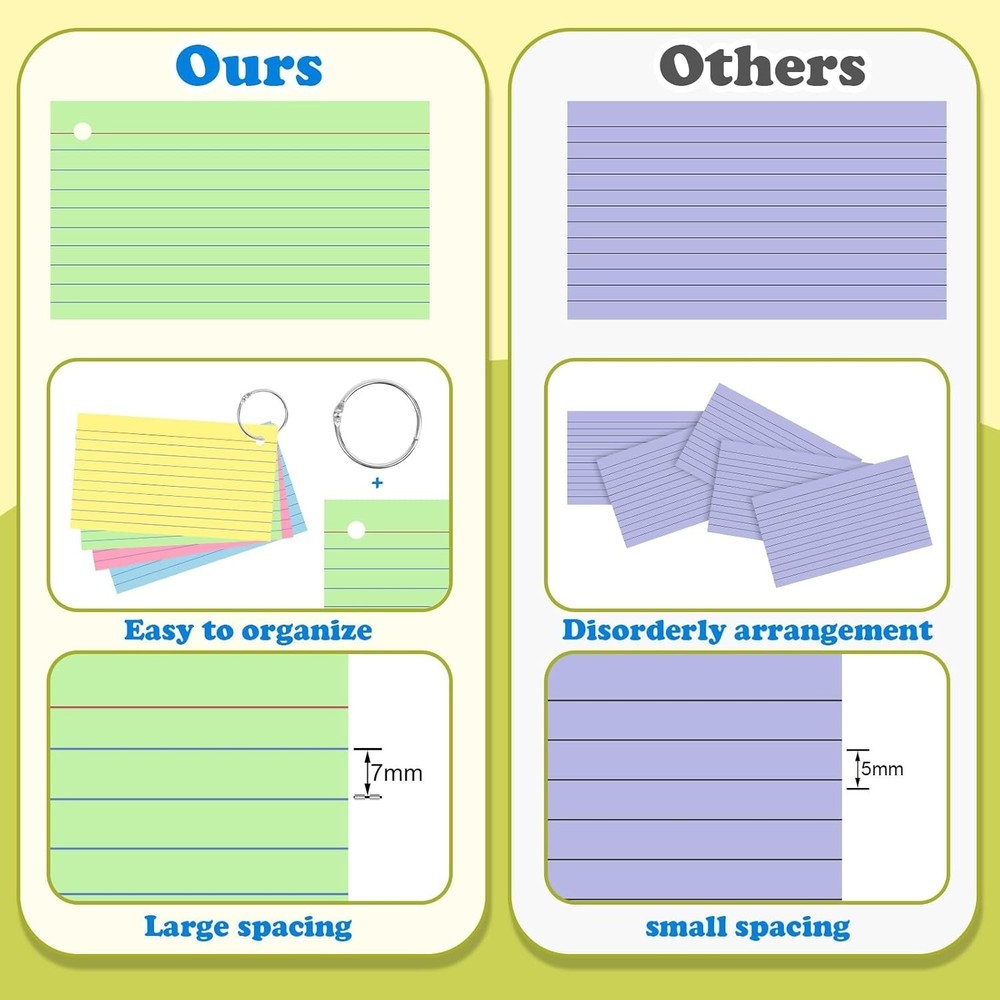 3x5 Inch Colored Flash Cards with 4 Rings - Ideal for Study and Notes