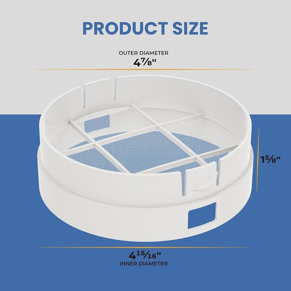 ARC IHF ARC 14S Filter Replacement for Whynter Portable Air Conditioner 5"