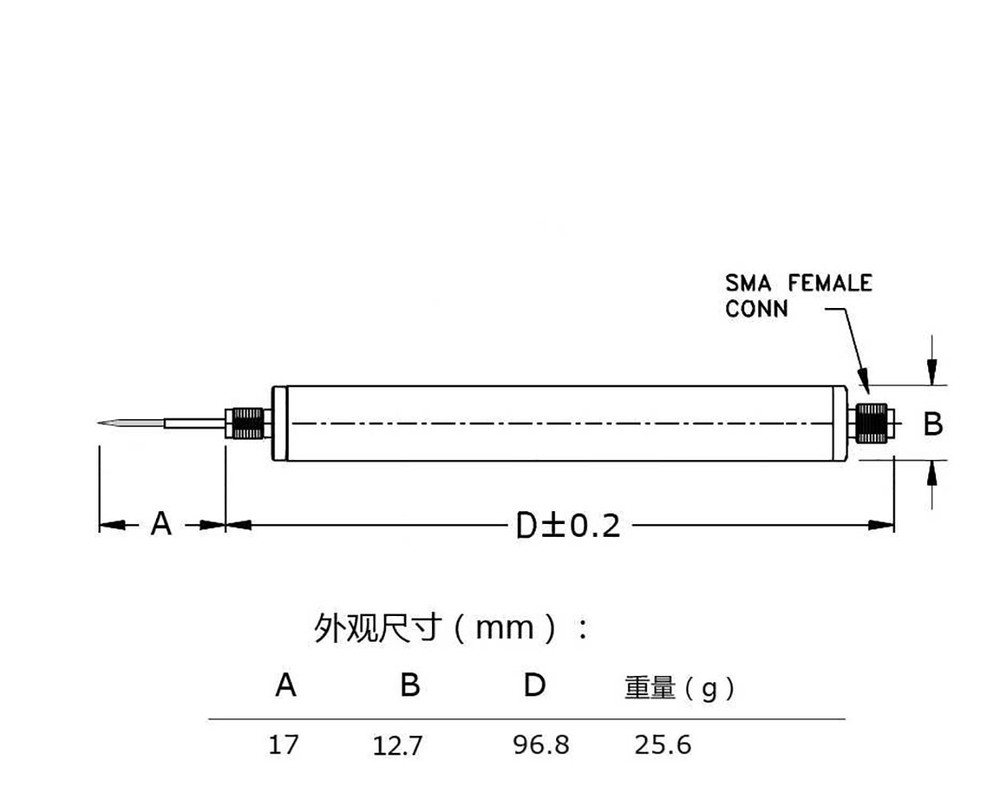 RF voltage probe, 100kHz~1GHz extendable for voltmeter or oscilloscope