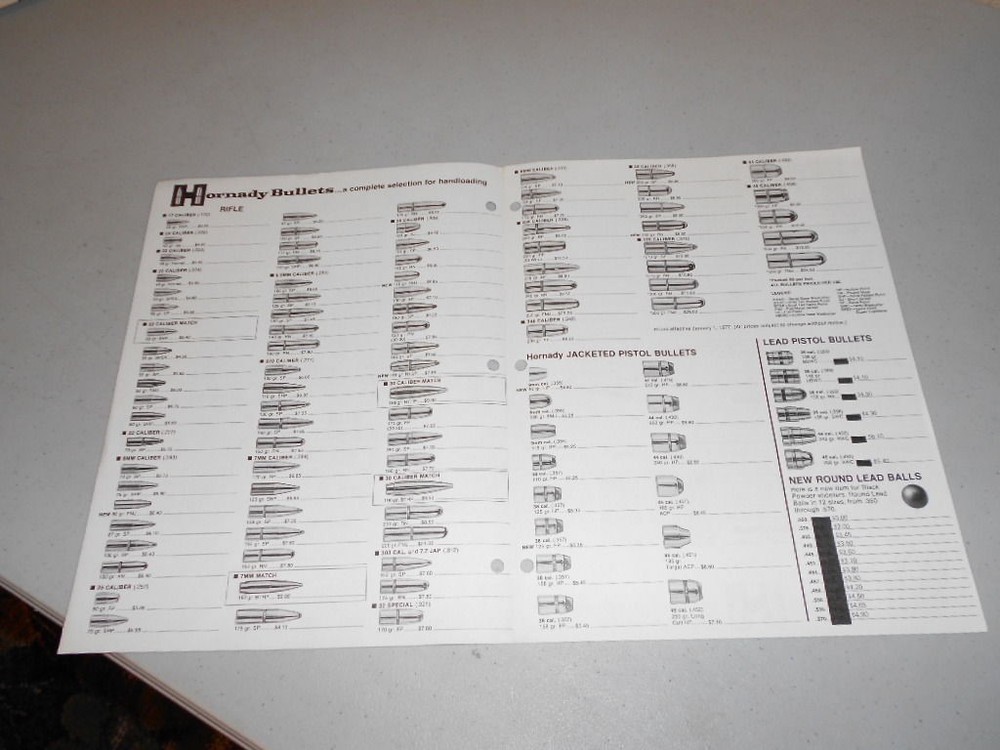 Vintage Hornady Bullet Flyer