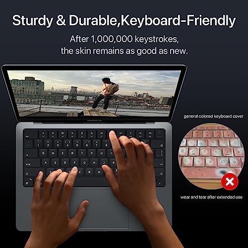 Premium Keyboard Cover Protector, Ultra Thin Keyboard Skin Translucent Tinted
